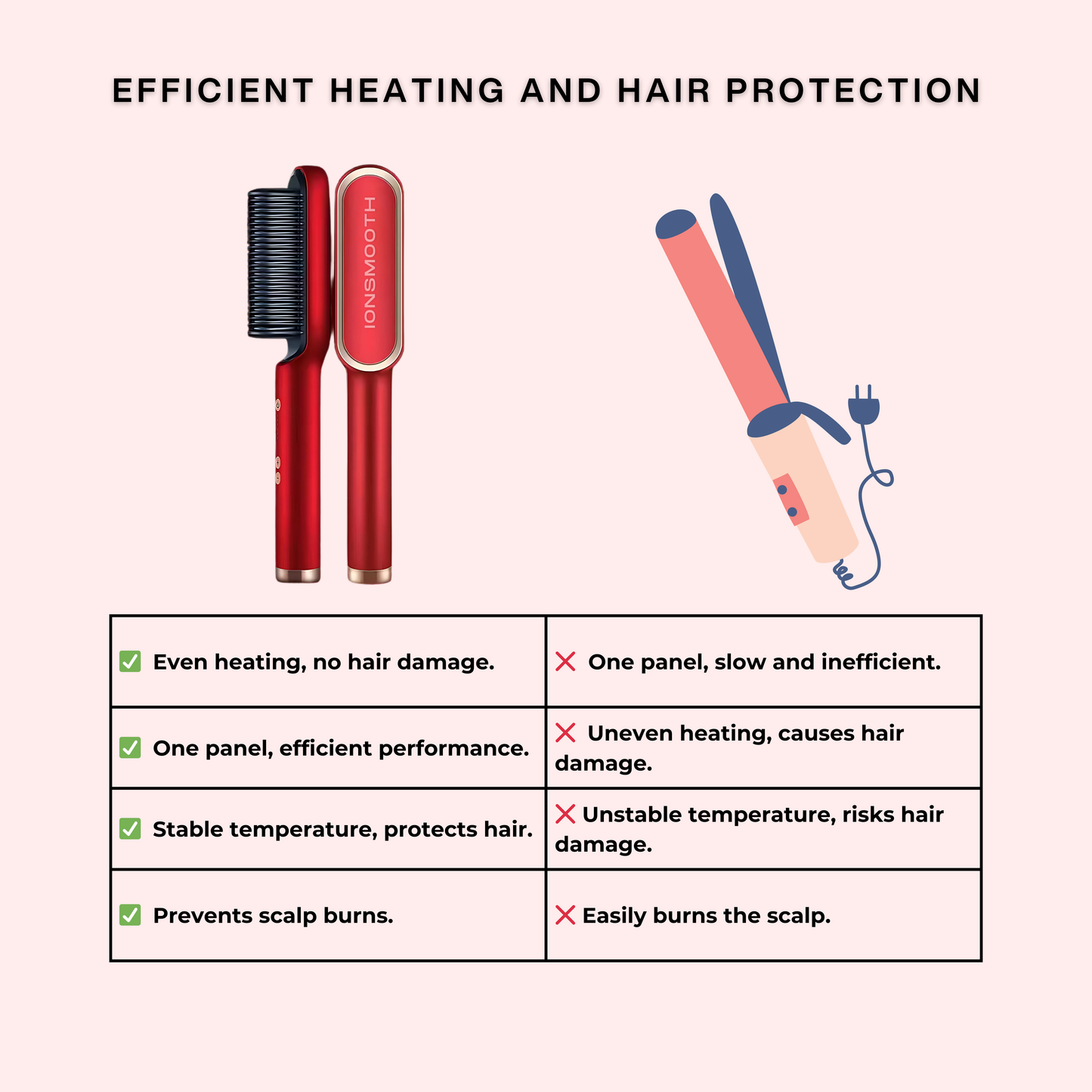 Ladia Hair Strengthen Comb
