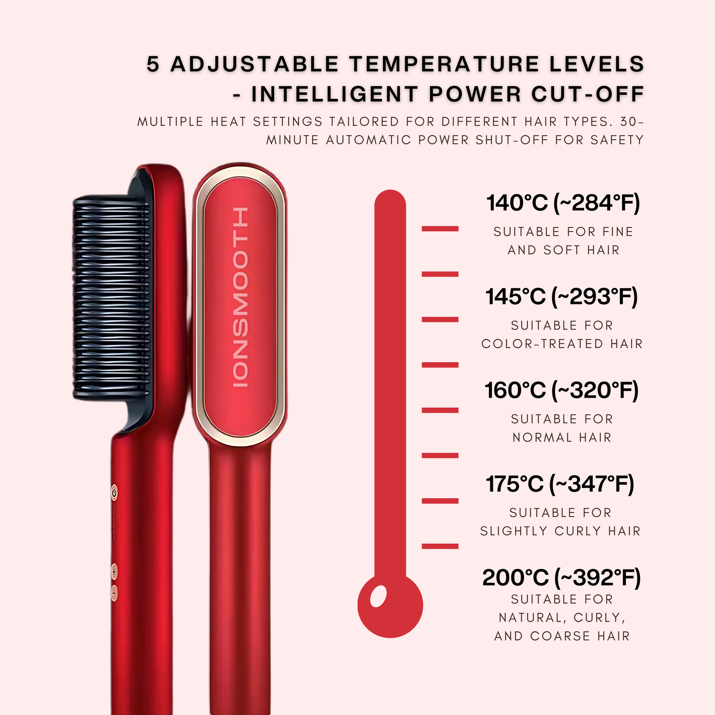 Ladia Hair Strengthen Comb